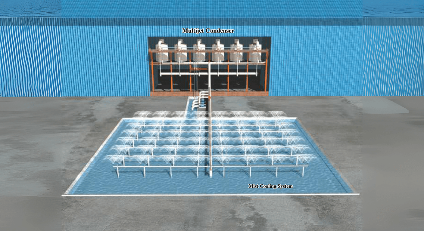 Spray Pond